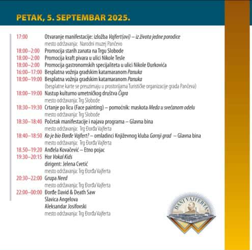 1 dan manifestacije