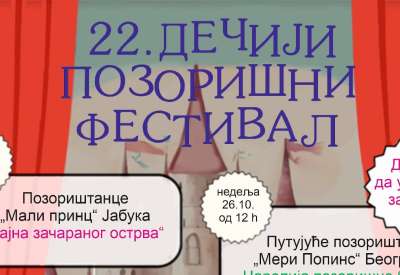 Dom kulture &quot;Kočo Racin&quot; u Jabuci organizovaće 22. Dečji pozorišni festival 
