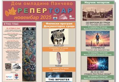 Dom omladine Pančevo pripremio je bogat i raznovrstan program za novembar