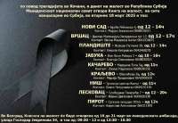 Povodom tragedije u Kočanima otvorena je Knjiga žalosti i u Jabuci i u Kačarevu, mestima u kojima živi veliki broj pripadnika makedonske nacionalne zajednice